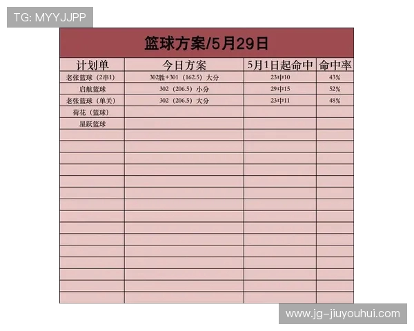 今日体彩足球竞猜分析，热门赛事预测及投注技巧解析